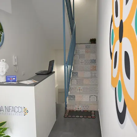 ゲストハウス Da 'nfacci 3*